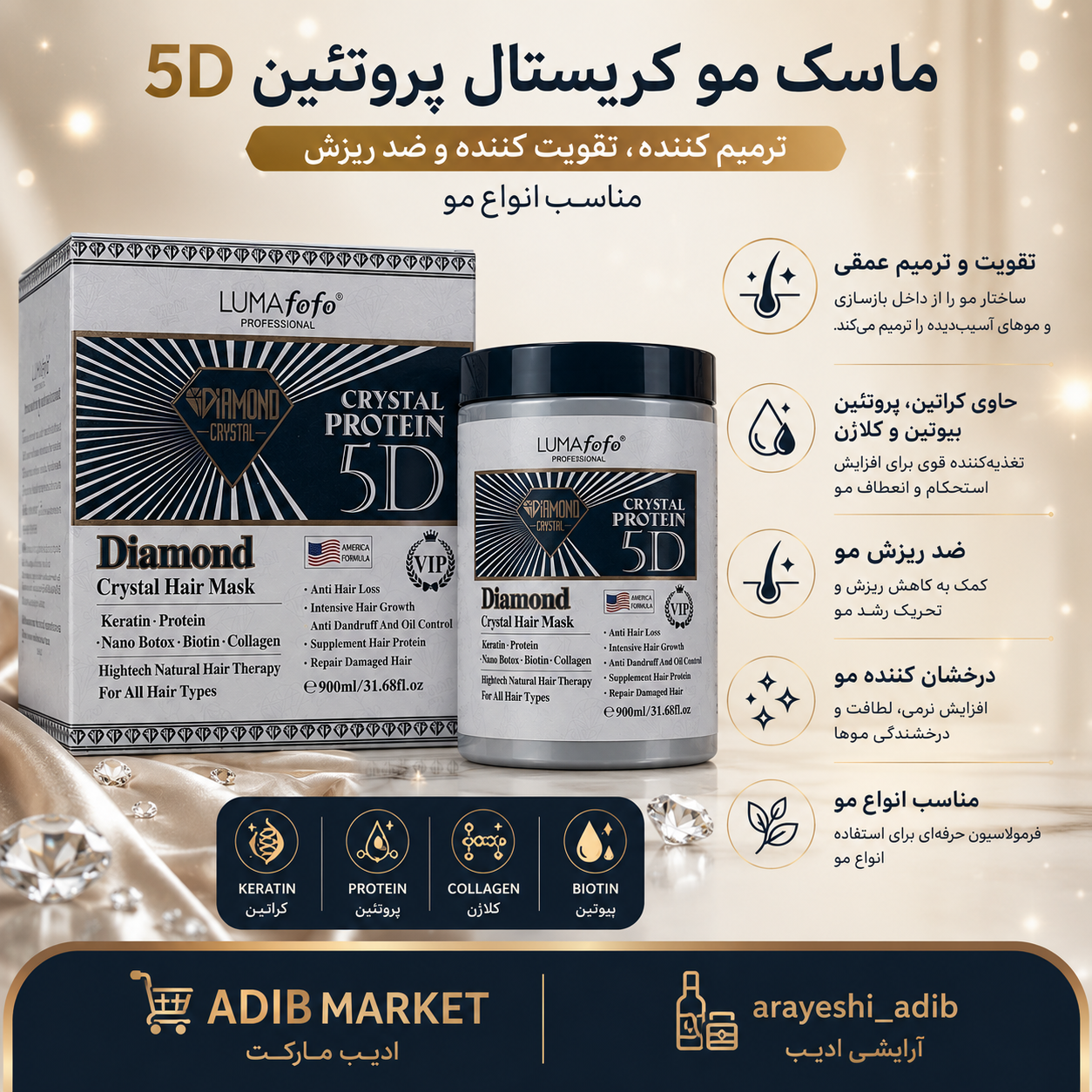 file_00000000ec8471f4949c7bfa7be6e3af ماسک مو کریستال پروتئین 5D LUMAfofo Professional اصلی 900 میل - Image 1
